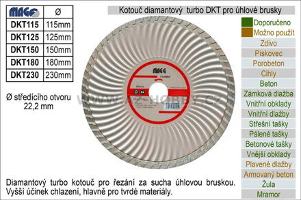 Kotouč diamantový turbo pro úhlové brusky DKT115