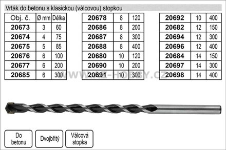 Vrták do betonu s klasickou stopkou 12x150mm