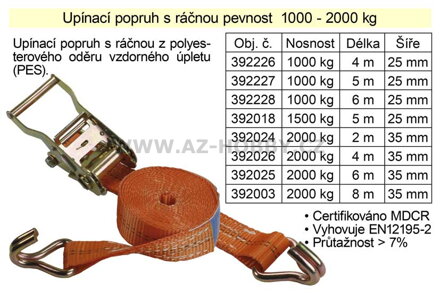 Popruh upínací s ráčnou 2 T/ 2 m / 35 mm