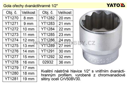 Gola ořech dvanáctihran 15mm 1/2"