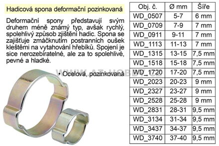 Hadicová spona deformační pozinkovaná 34-37 mm