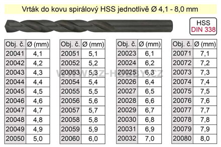 Vrták do kovu HSS   6,0mm - jednotlivě