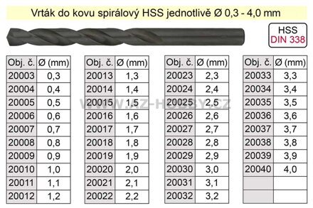 Vrták do kovu HSS   3,2mm - jednotlivě