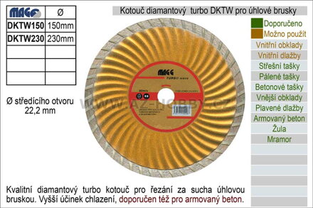 Kotouč diamantový turbo pro úhlové brusky DKW230