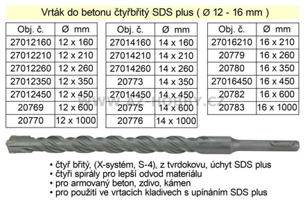 Vrták do betonu čtyřbřitý SDS plus 14x 160mm