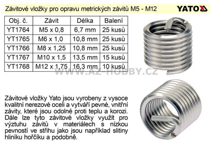 Závitová vložka M10 x 1,5 balení 15 kusů