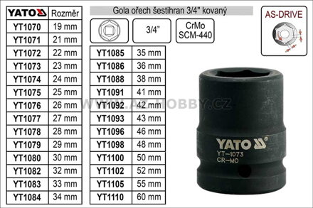 Gola ořech šestihran 3/4" kovaný 52mm