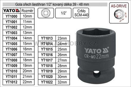 Gola ořech šestihran 1/2" kovaný 25mm