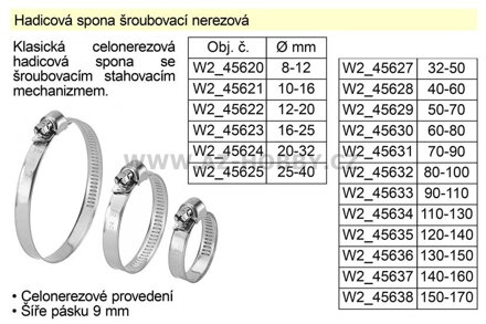 Hadicová spona šroubovací nerezová  12-20 mm