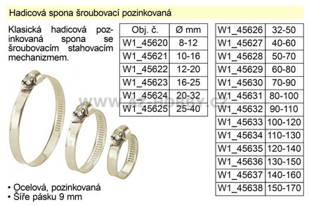 Hadicová spona šroubovací pozinkovaná 100-120 mm