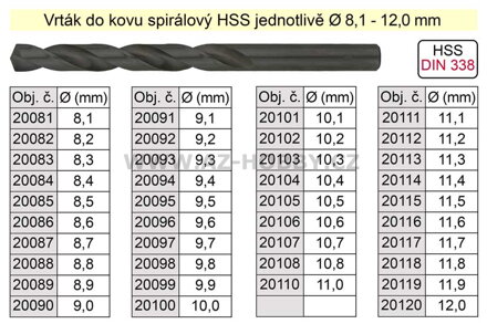 Vrták do kovu HSS 12,0mm - jednotlivě